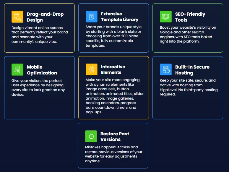 Features of GoHighLevel No-Code Website Builder
