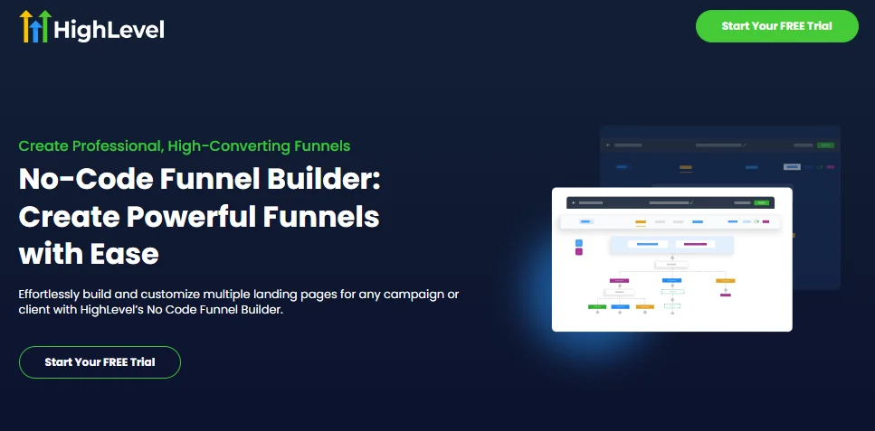 GoHighLevel No-Code Website Builder