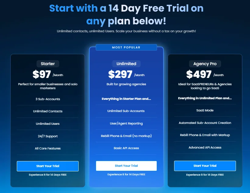 GoHighLevel Pricing Plans 2026